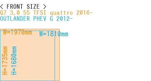 #Q7 3.0 55 TFSI quattro 2016- + OUTLANDER PHEV G 2012-
